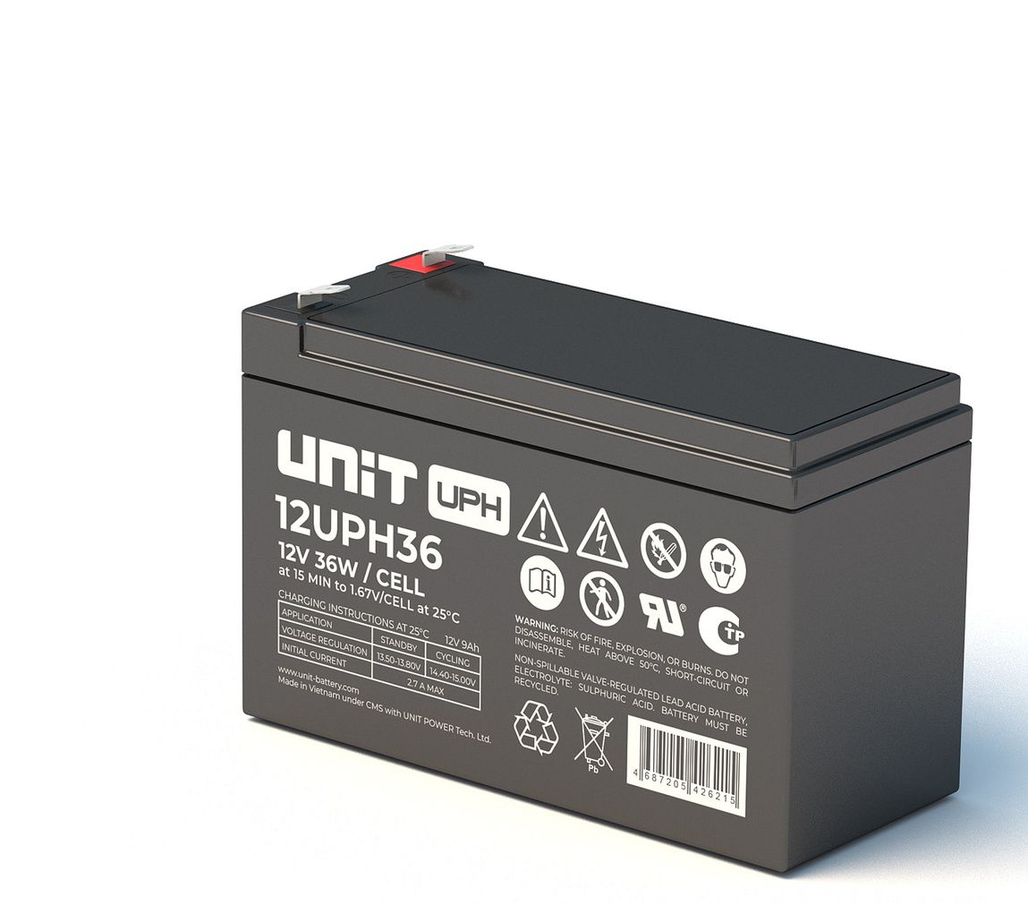 UNIT 12UPH36